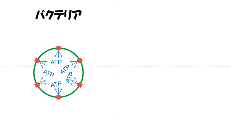 002_空白地帯