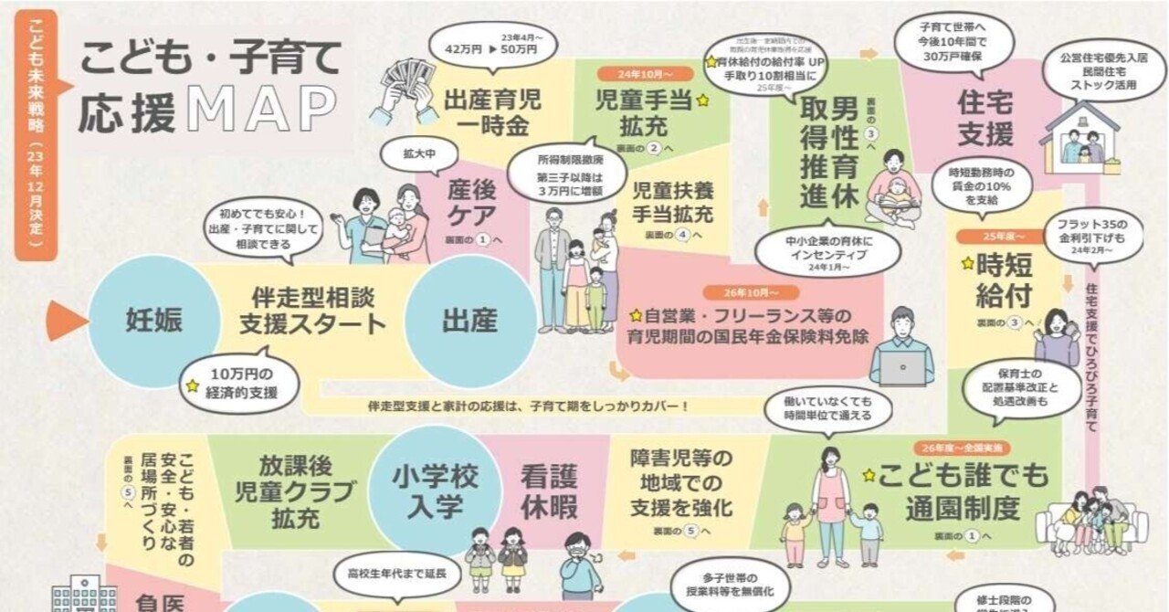 育児・子育てに314倍成功する方法ほか 2025年4月からいよいよ本格始動。「こども・子育て支援加速化