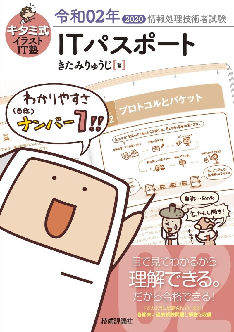 2週間の勉強でitパスポートに合格しました 勉強時間 教材 勉強法 Kazuki Shimomura Note 2週間の勉強でitパスポートに合格しました 勉強時間 教材 勉強法 Kazuki Shimomura Note