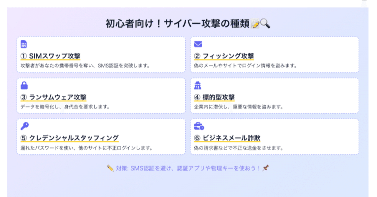 知らないと危険！主要なサイバー攻撃6選と対策法｜川村康弘(Yasuhiro Kawamura、Ted)＠クラウド屋