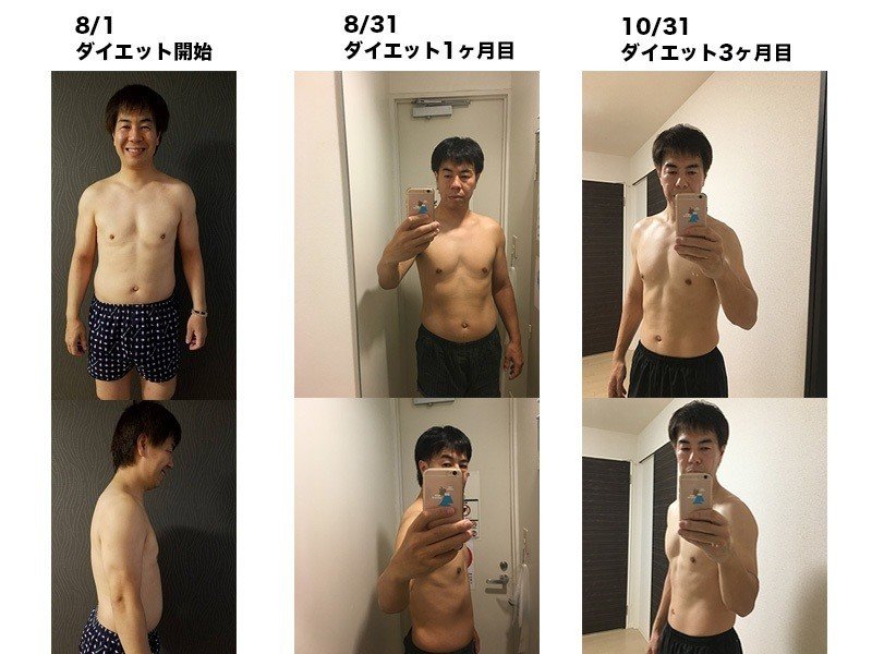 今まで失敗ばかりしている人でも大丈夫 本当に痩せられるダイエット方法を教えます 実績あり Mashibo Note 今まで失敗ばかりしている人でも大丈夫 本当に痩せられるダイエット方法を教えます 実績あり Mashibo Note