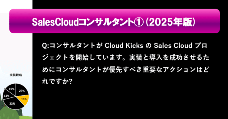 Sales Cloudコンサルタント（2025年版） - 2025-03｜Salesforce