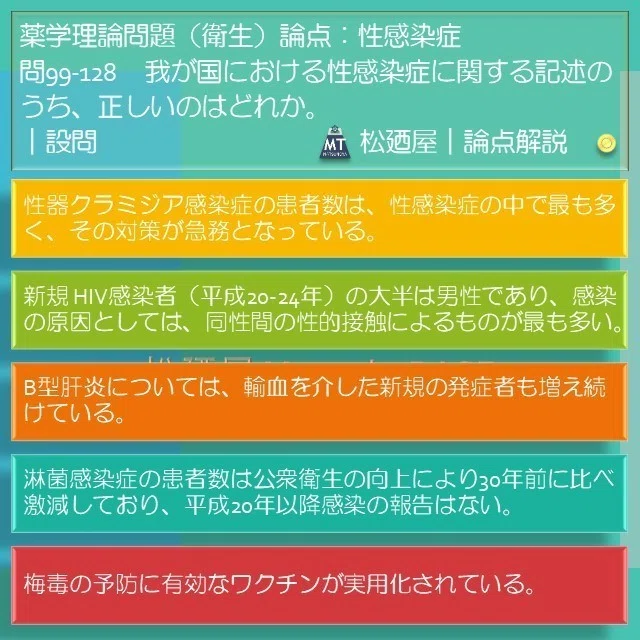 スライド1