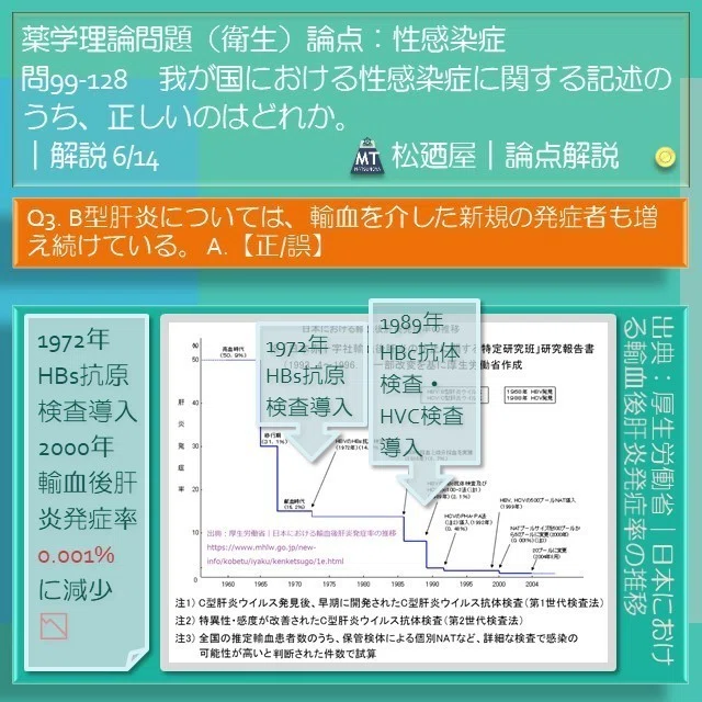 スライド9