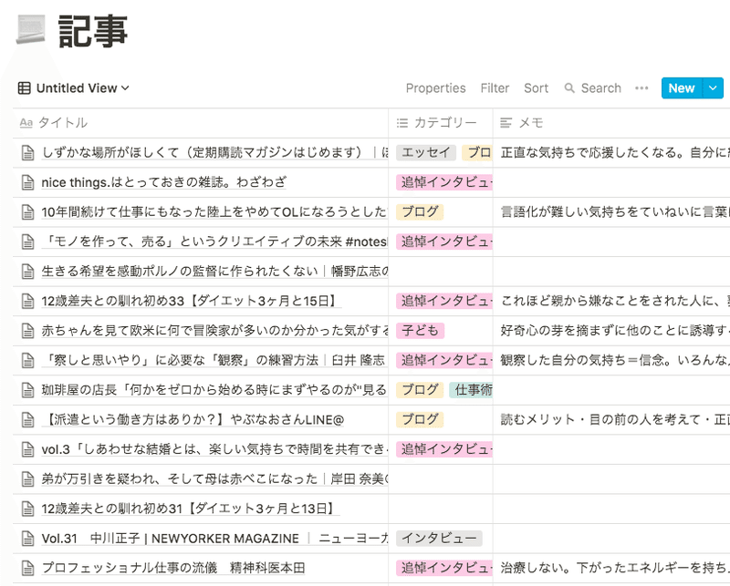 好きを伝えることの怖さと その先 ようこ 野に咲くことば Note 好きを伝えることの怖さと その先 ようこ 野に咲くことば Note