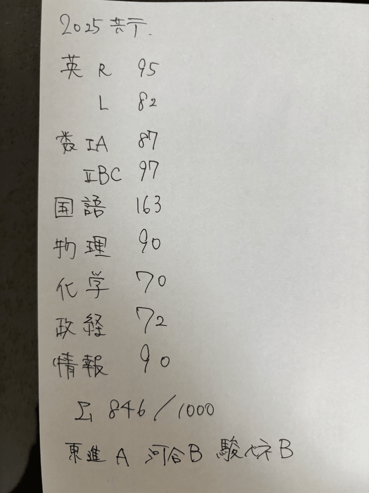 ☆入手困難東北大学必勝合格セット☆東北大理系文系ダブル合格者の東北大学赤本青本☆ Amazon.co.jp: 東北大学 理系 2023 前期日程 駿台 青本 過去問