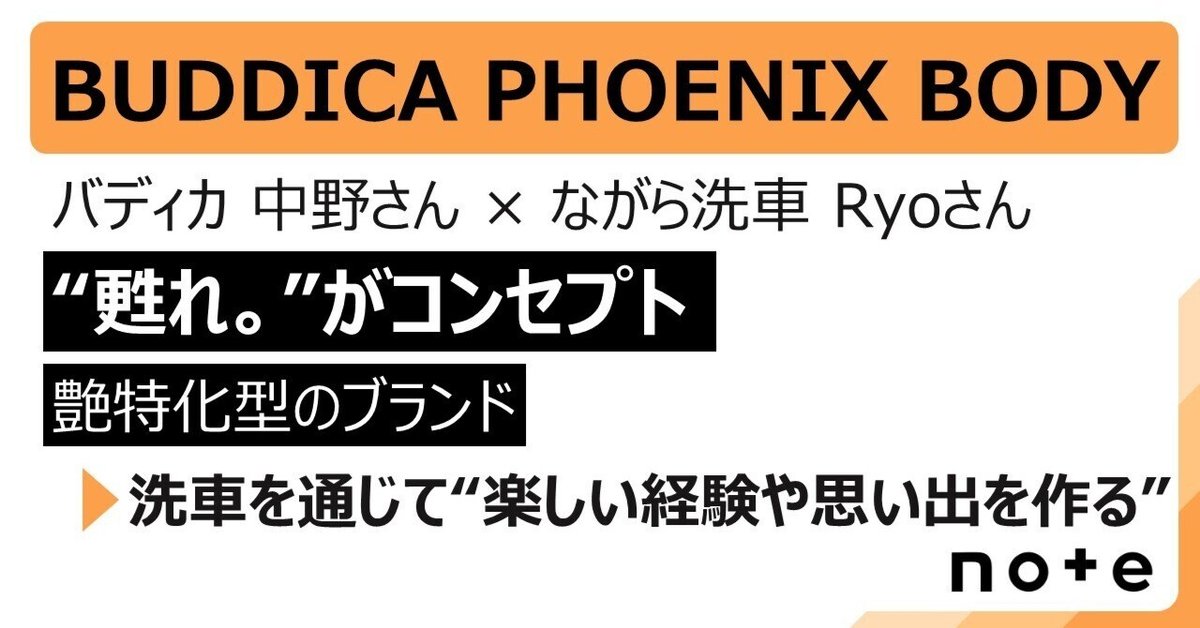 BUDDICA PHOENIX BODY(バディカ×ながら洗車)どんな製品?※実際 BUDDICA PHOENIX BODY(バディカ×ながら洗車)どんな製品?※実際