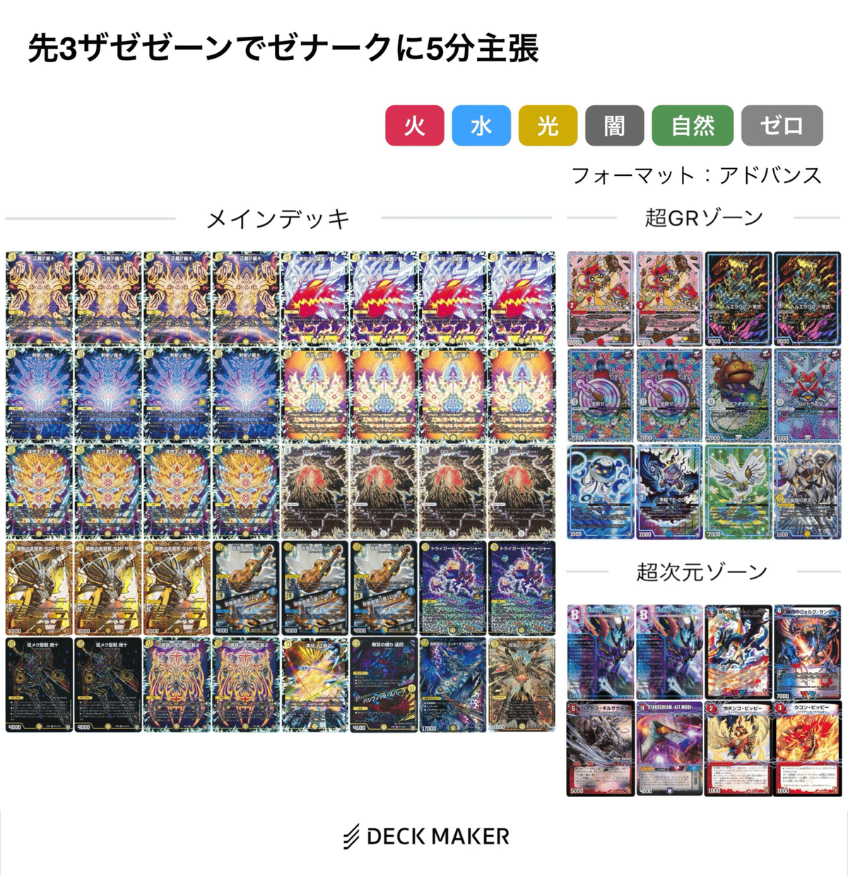 2025年版】水闇自然インターステラの回し方と必勝テクニック