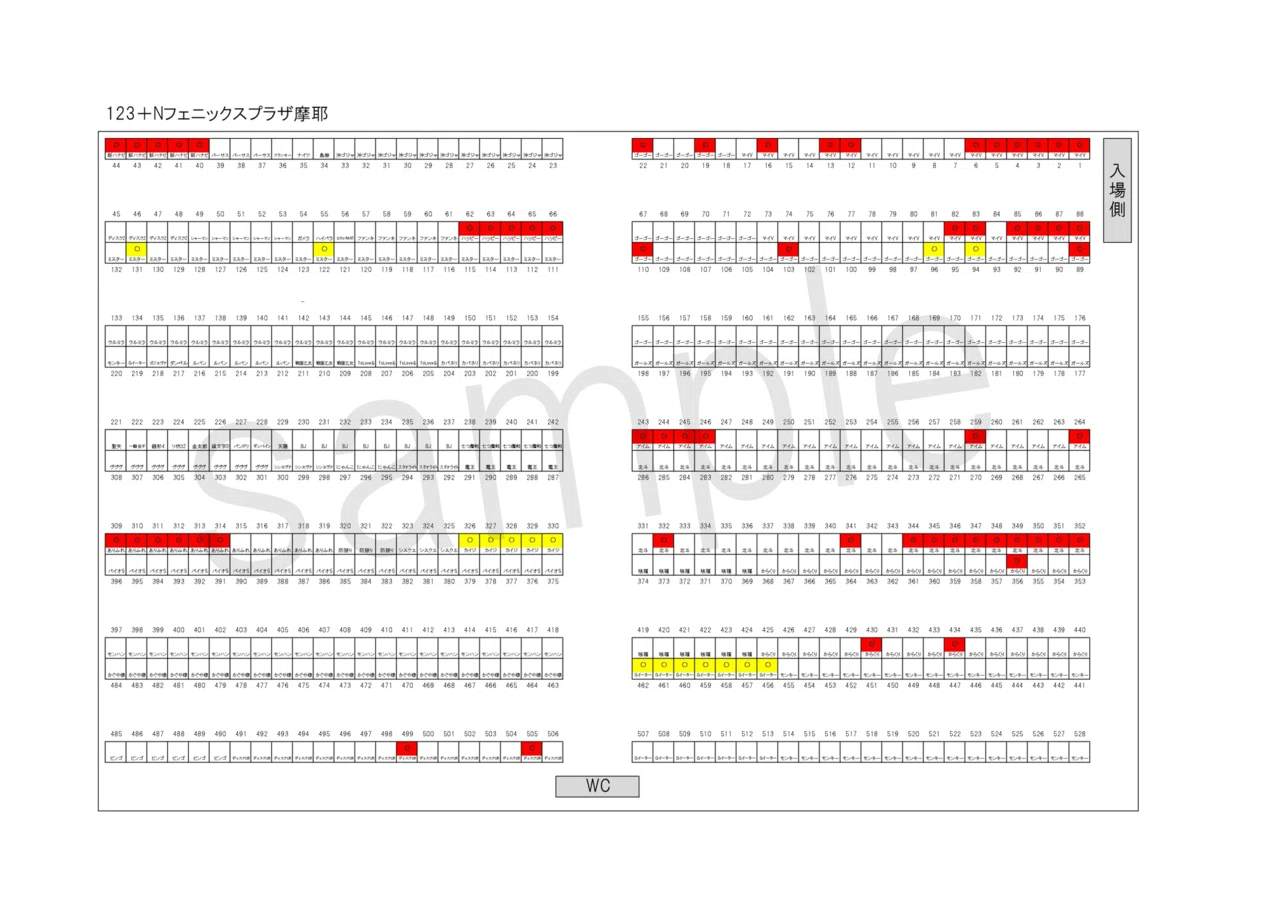 🌟予想 3月21日 123+Nフェニックスプラザ摩耶店 狙い台(前々回差枚+728