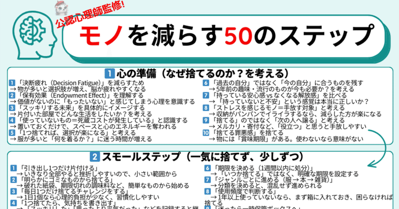 断捨離】収納のプロが100kgモノを手放した！46歳を前に、人生を