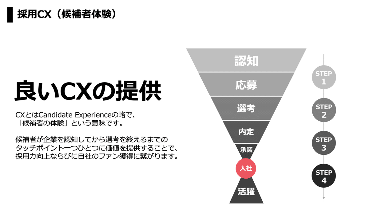 スクリーンショット 2020-01-15 22.52.06