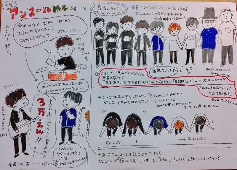Official髭男dism Tour19 halltravelersイラストレポその2 大宮編 ポン Note Official髭男dism Tour19 halltravelersイラストレポその2 大宮編 ポン Note