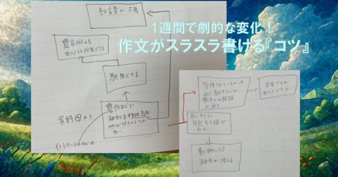 作文が苦手な子どもが、スラスラ文章を書けるように！「発想」と「整理