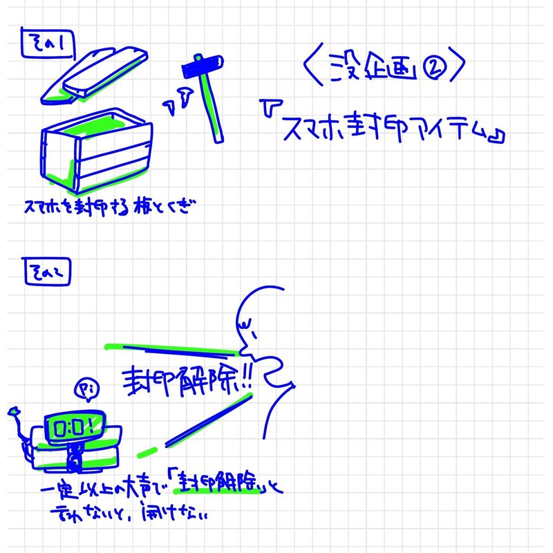 没企画公開 クソリプ御守り スマホ封印アイテム さがこ Note 没企画公開 クソリプ御守り スマホ封印アイテム さがこ Note