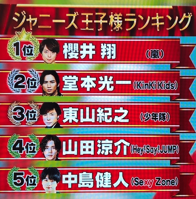 ジャニーズ事務所にはどんな王子様たちがいるんだっけ と 男のジャニーズファンがつらつらと振り返って考えてみた 小埜功貴 Kokiono Note ジャニーズ事務所にはどんな王子様たちがいるんだっけ と 男のジャニーズファンがつらつらと振り返って考えてみた 小埜功貴 Kokiono Note