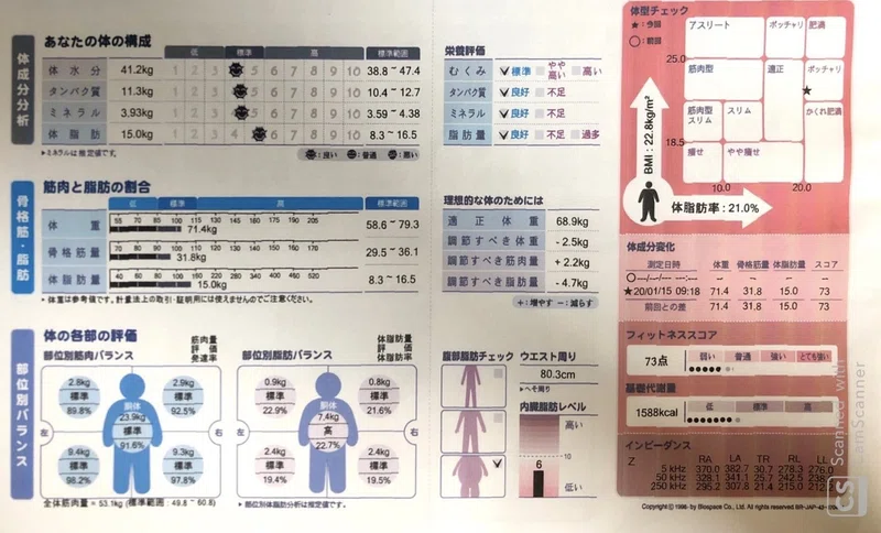 かっこいいパパに なるために ちょんパパblog Note