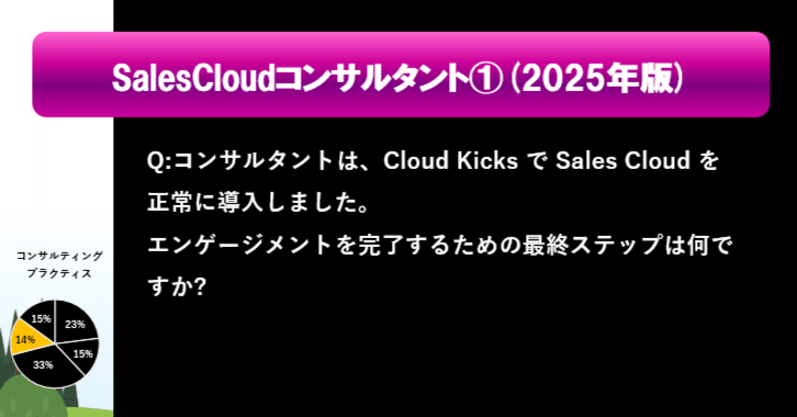 Salesforce 研修テキスト Sales Cloudコンサルタント向け Salesforce認定Sales Cloudコンサルタント100題 過去問+模擬問題
