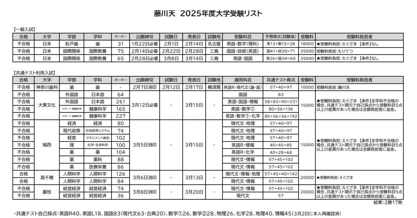 221e567277ea5e0946af86bba85b2c