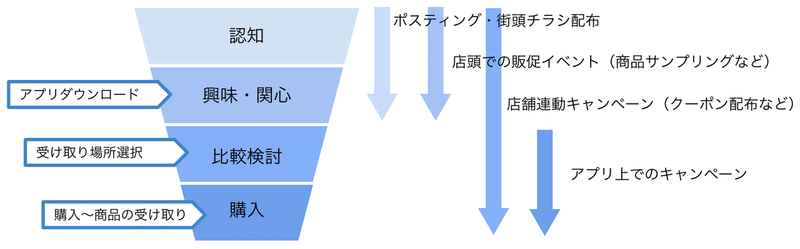 無題のプレゼンテーション_-_Google_スライド