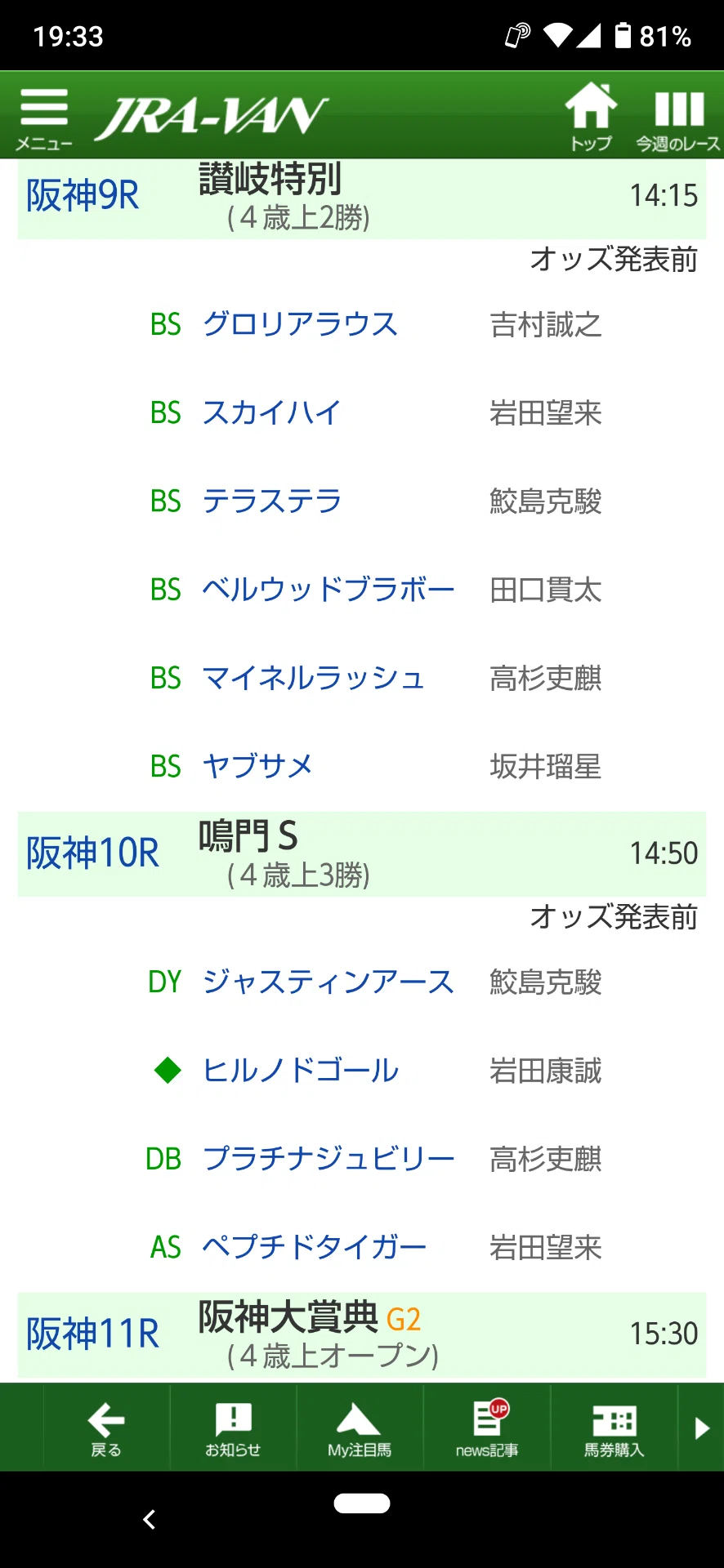 #鳴門ステークスのマーク馬公開~(^o^)v|無料競馬予想シルバーガイル