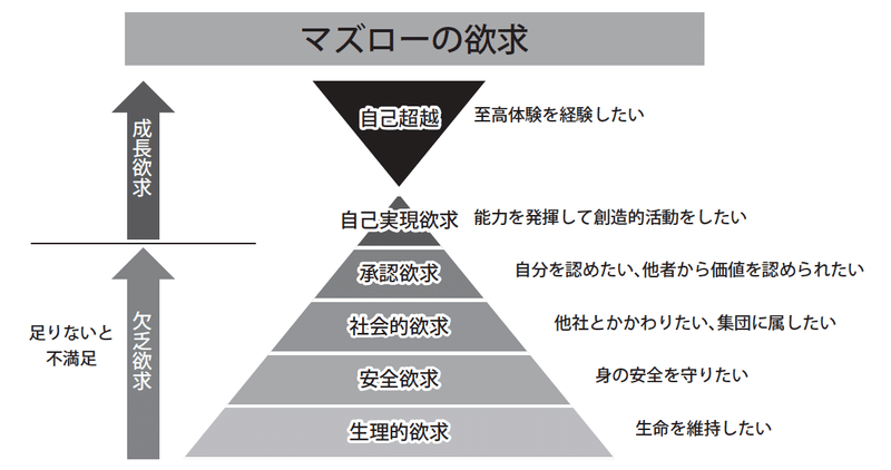 スクリーンショット 2020-01-16 12.05.46