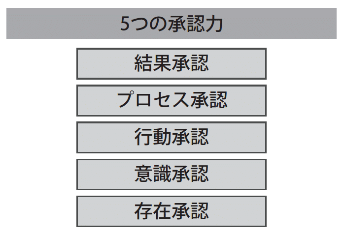 スクリーンショット 2020-01-16 12.10.50