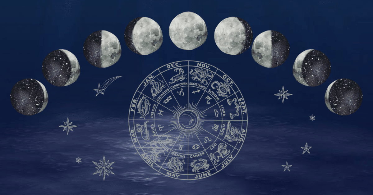 4/18 23:11 → 4/21 8:21│月は山羊座🌙│太陽牡牛座入り│2025 4/18 23:11 → 4/21 8:21│月は山羊座🌙│太陽牡牛座入り│2025
