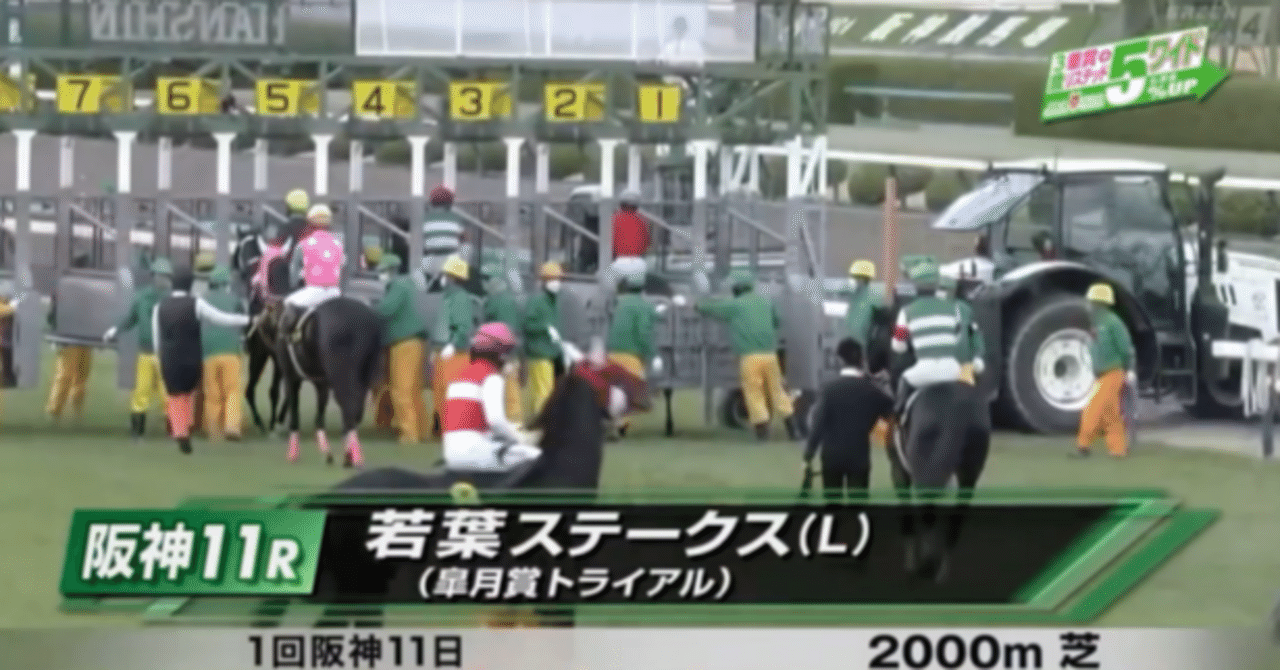【期限切れ単勝馬券】　若葉ステークス　ハーツクライ　2004/3/20 期限切れ単勝馬券】若葉ステークス ハーツクライ 2004/3/20