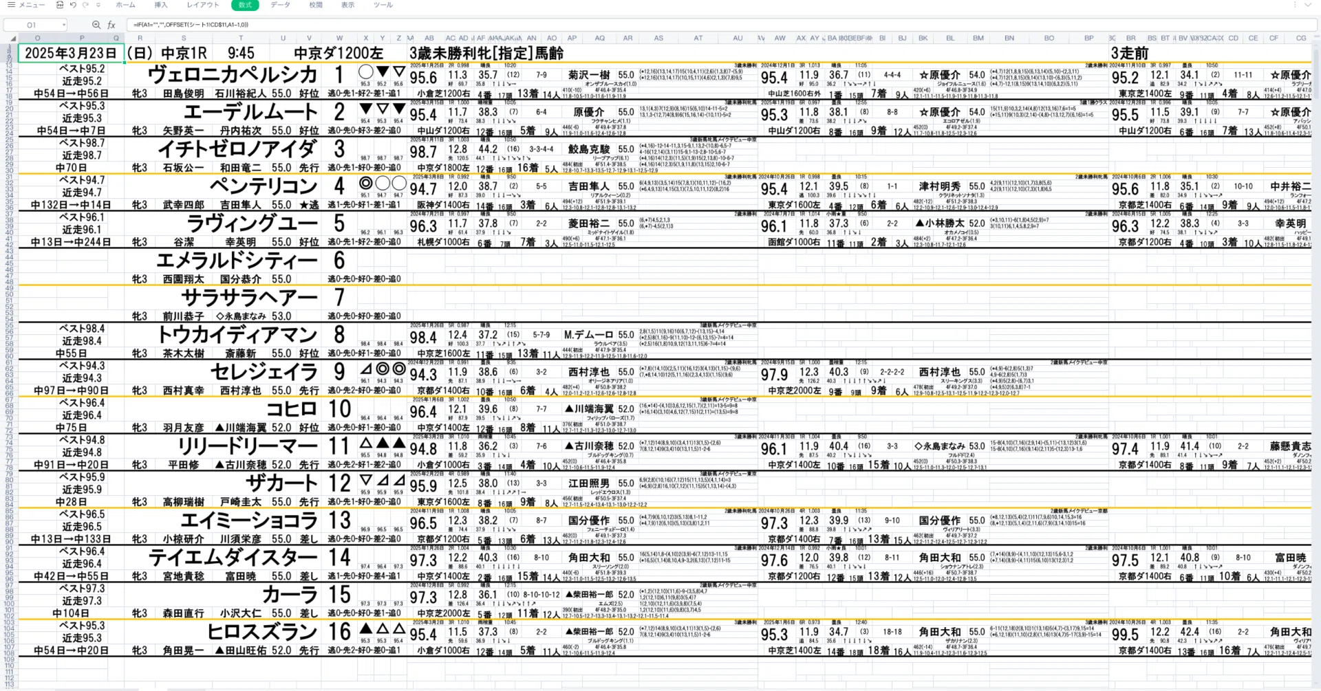 中京競馬場2025/3/23(日)第62回愛知杯GⅢ スピード指数27走競馬新聞 1R 