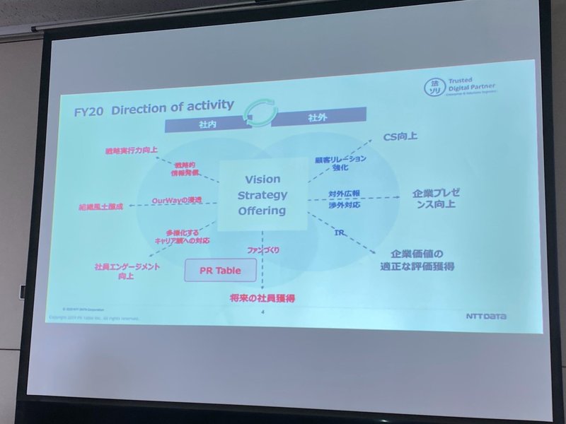 iOS の画像 (141)