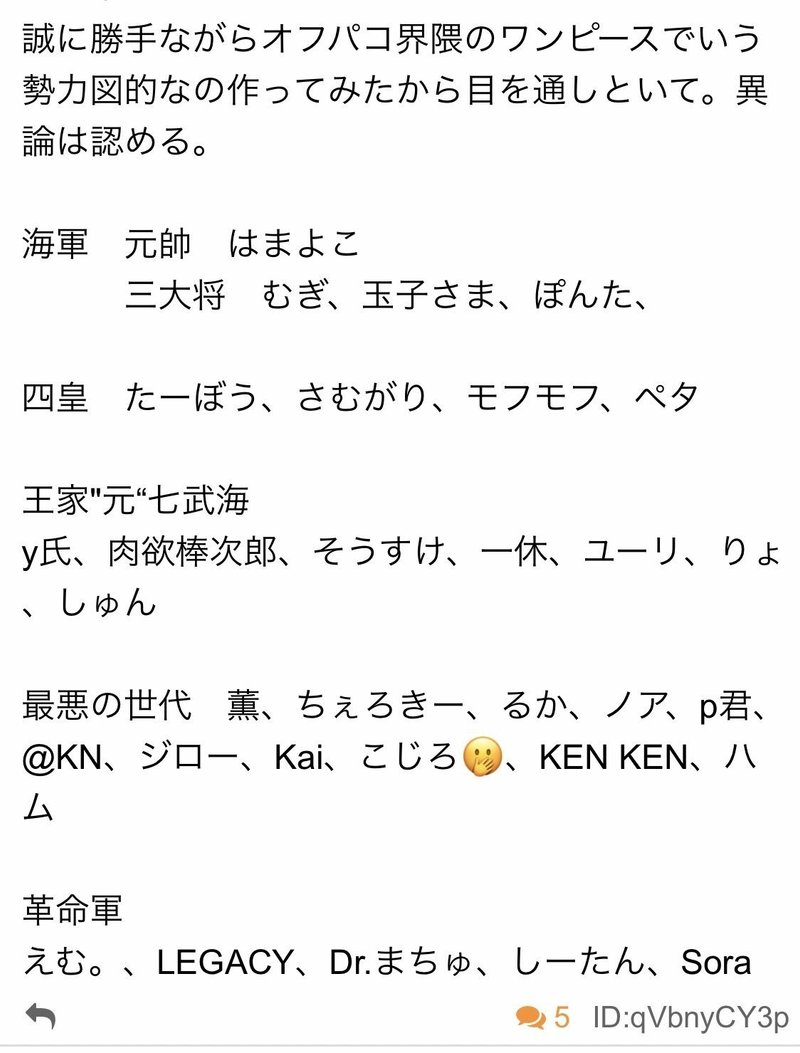 Twitterアイコンの考察 ニコル Note