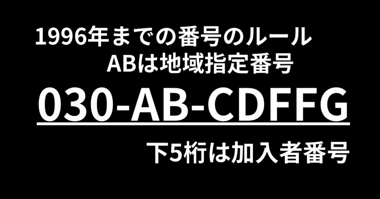 携帯電話番号の歴史｜docomo