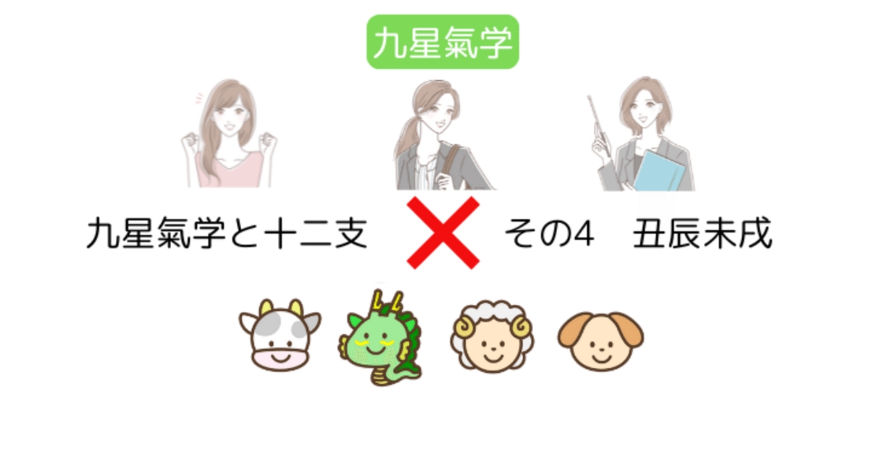干支三合法断 全 定本・干支三合法活断 永久保存版 吉方用法表 望月治 鴨書店