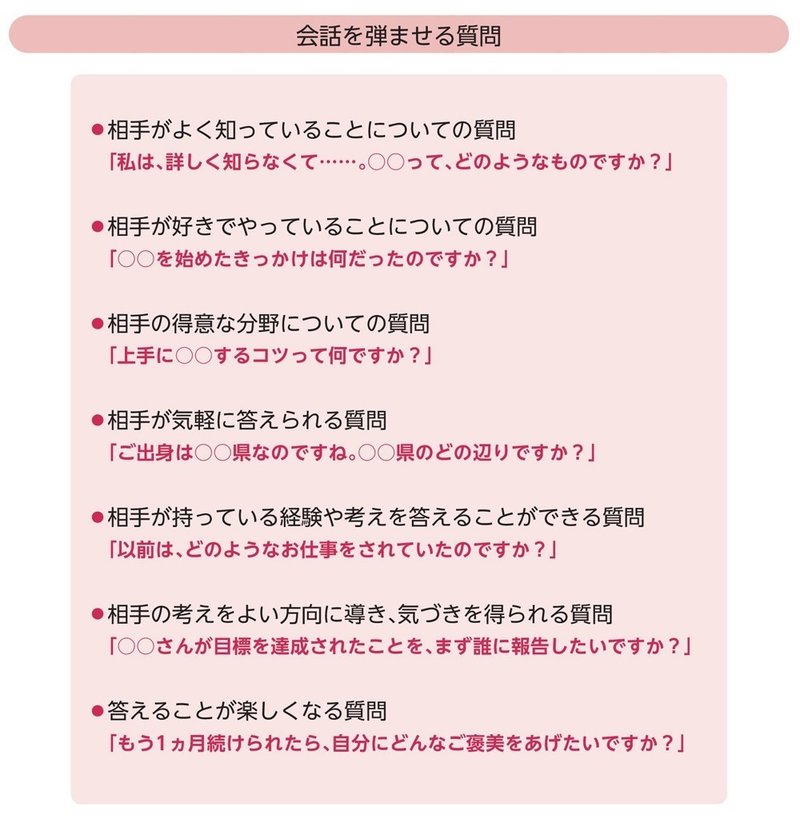 福祉や医療の現場で必要な 質問力 明日から活かせる質問の仕方とは 翔泳社の福祉の本 Note 福祉や医療の現場で必要な 質問力 明日から活かせる質問の仕方とは 翔泳社の福祉の本 Note