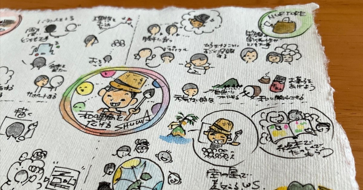 『あなたの会社の航海マップ　船出から引継ぎまでの6点チェック&アドバイス集』 水上オートバイの航行規制情報を反映した専用マップのテスト運用