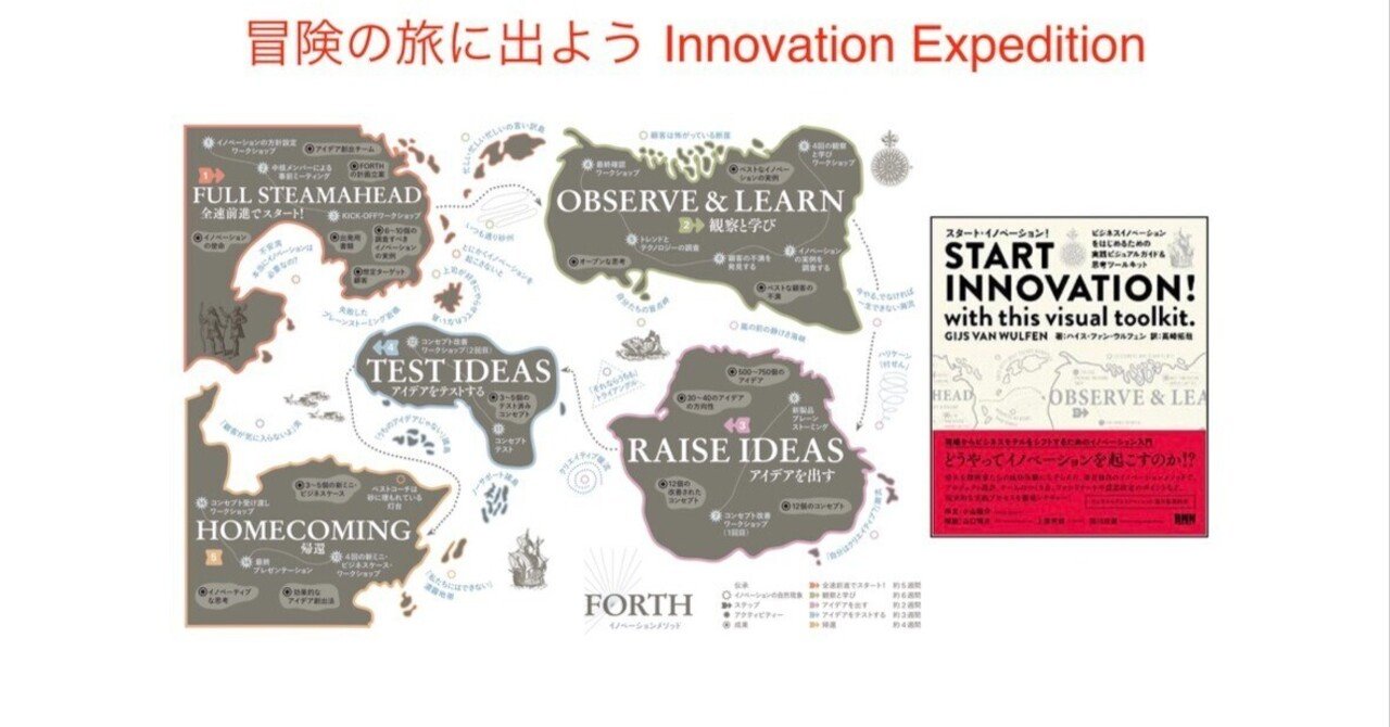既存事業に最適化された組織のサイロを超えていくイノベーション 既存事業に最適化された組織のサイロを超えていくイノベーション
