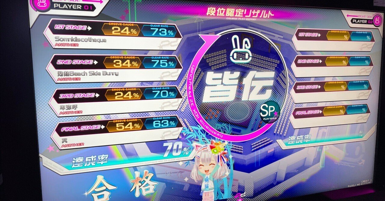 PinkyCrush皆伝になりました！｜まぐ