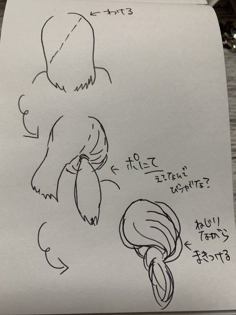 絵が上手い人って頭の構造どうなってんの かの Note 絵が上手い人って頭の構造どうなってんの かの Note