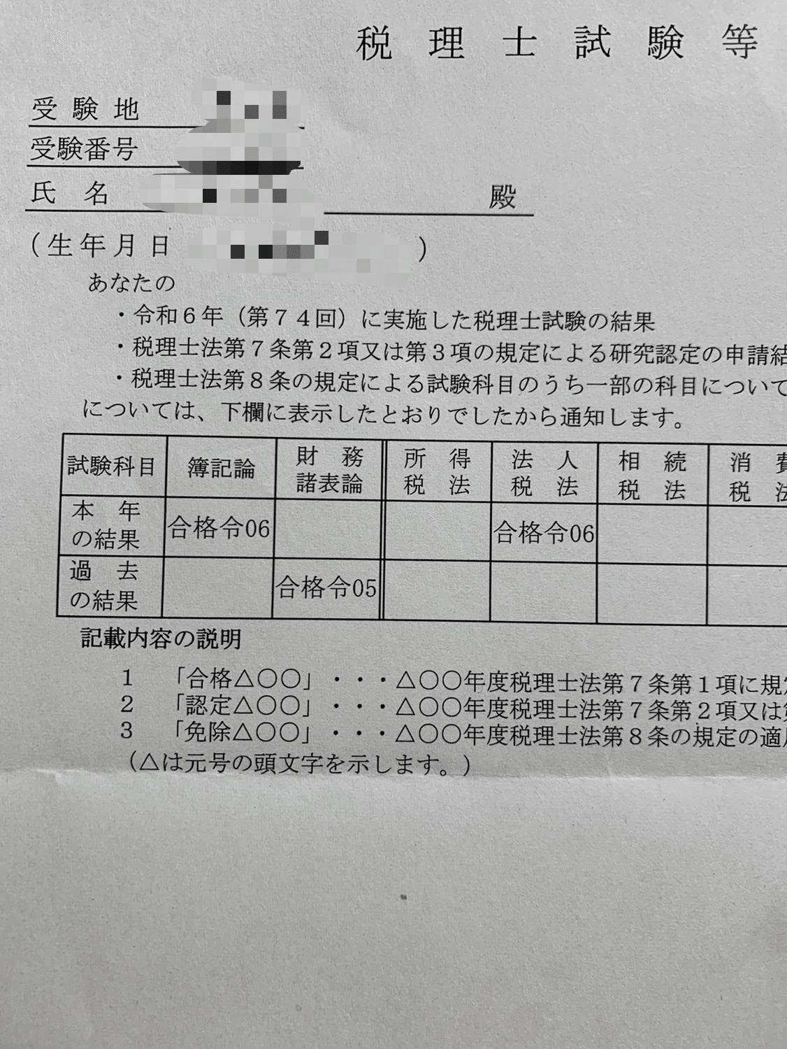【最終値下げ】2022年合格目標　法人税法　dvd 税理士試験対策 第75回税理士試験ラストスパート模試法人税法 | ネットスクール