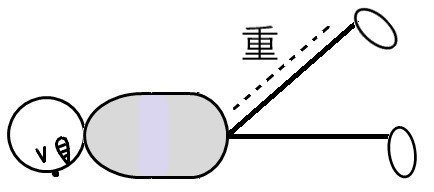 腹臥位　足上げテスト　重  文字付