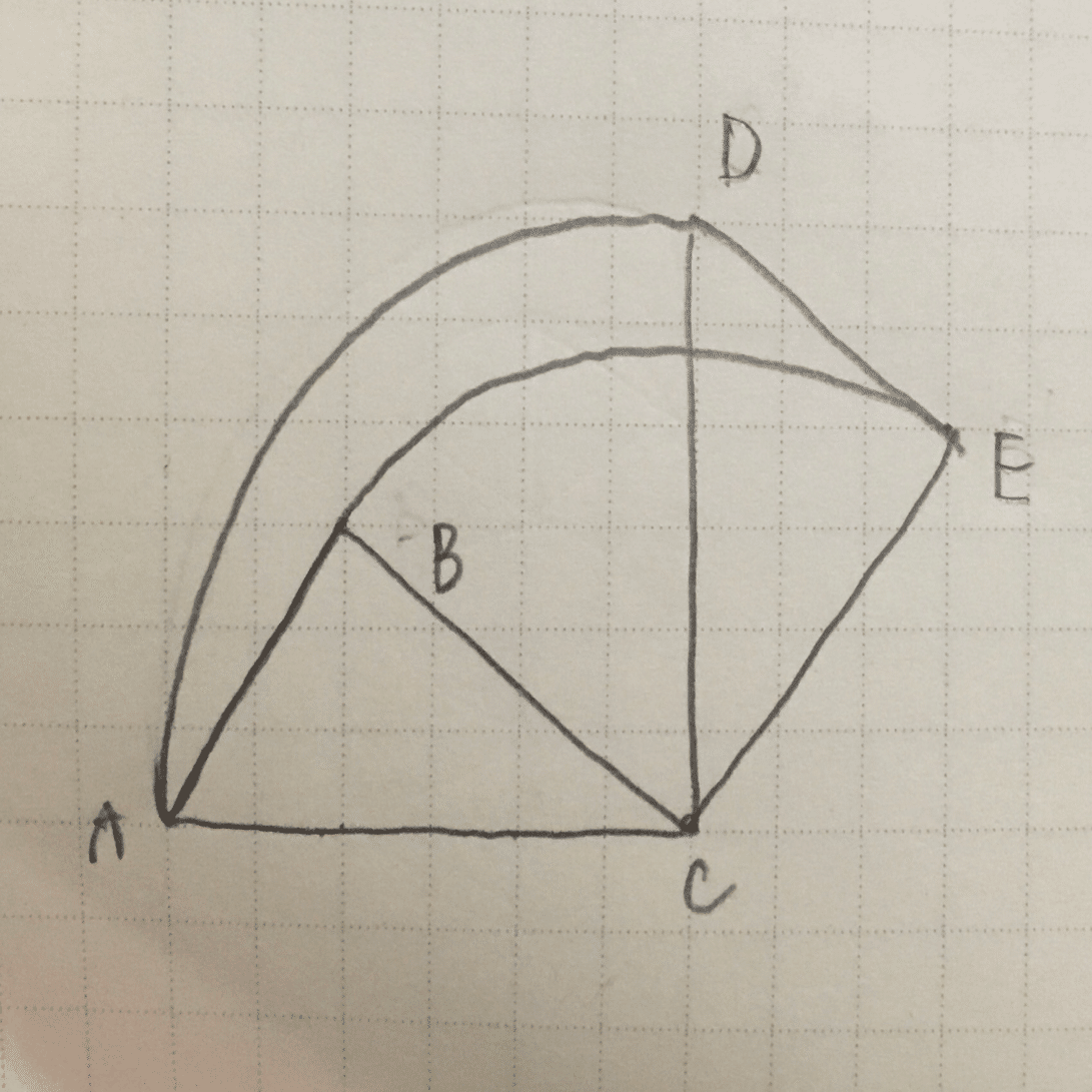 中学受験 算数 図形の移動攻略 Tma2 Ch Note