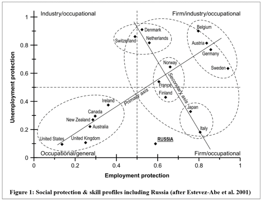 Public Notes】なぜ日本には34歳の首相が生まれないのか｜一般社団法人
