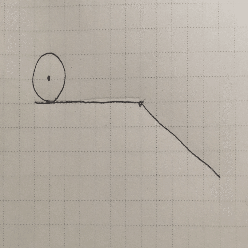 中学受験 算数 図形の移動攻略 Tma2 Ch Note