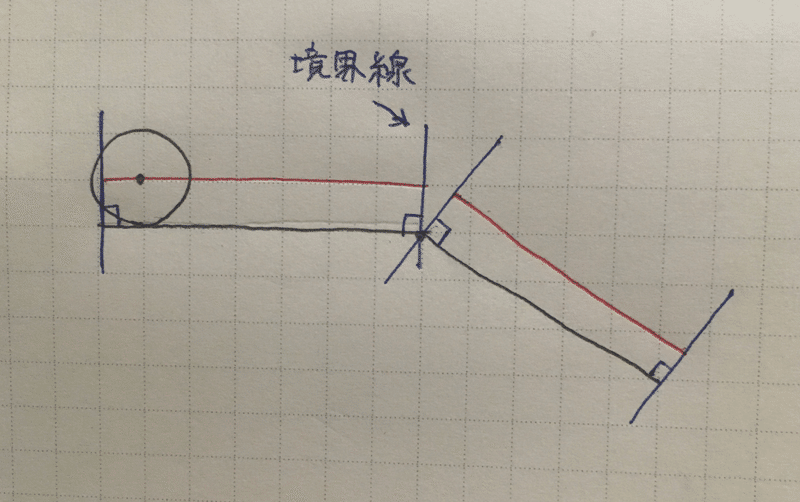 中学受験 算数 図形の移動攻略 Tma2 Ch Note