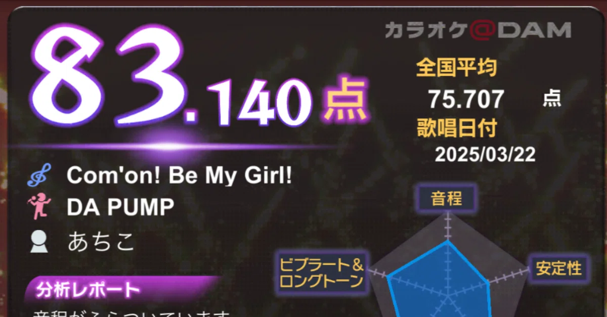DA PUMPさん練習ちぅ＋ハマったお姉さま方々【歌唱力の履歴書 