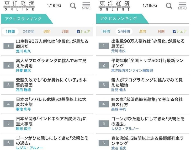 問題は 少子化ではなく少母化である という認知の拡大を 荒川和久 結婚滅亡 著者