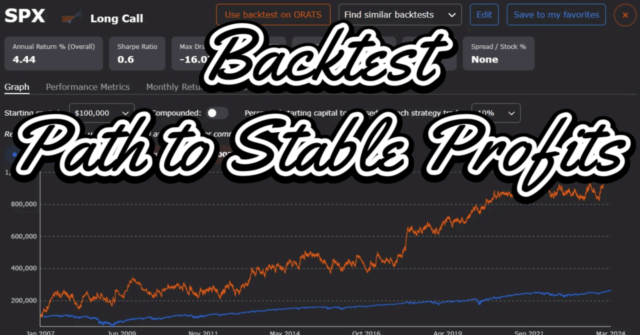 6週目：オプションスプレッドのバックテスト結果｜さーよん