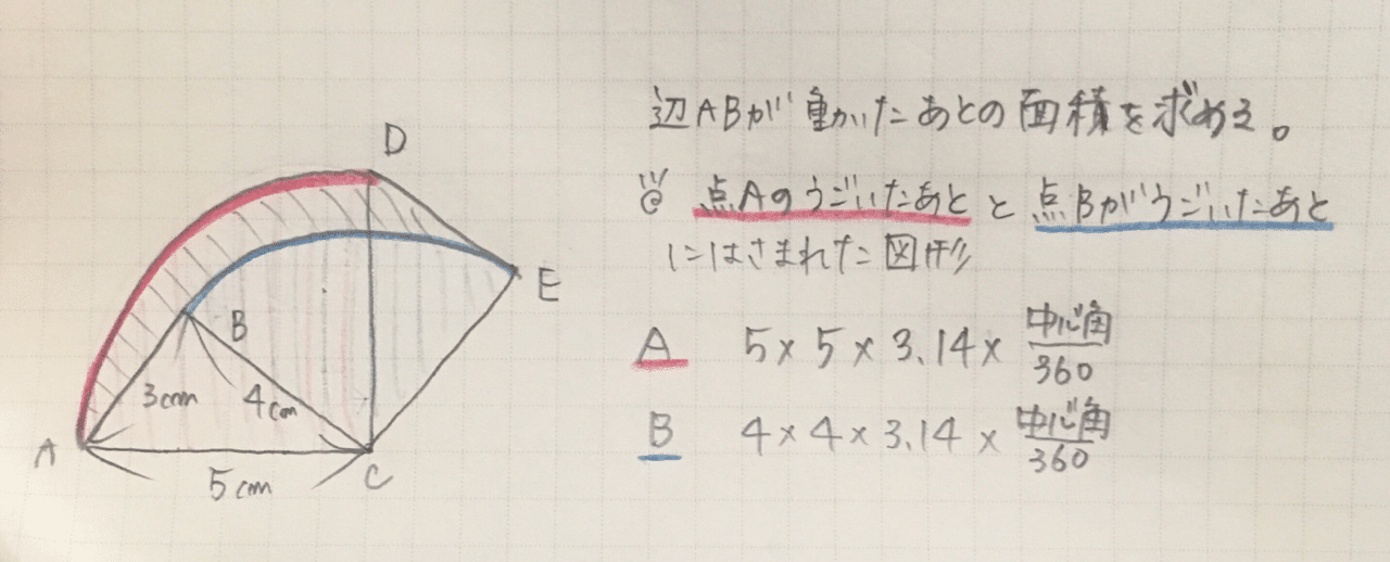 中学受験 算数 図形の移動攻略 Tma2 Ch Note