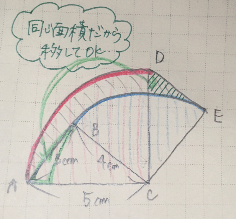 中学受験 算数 図形の移動攻略 Tma2 Ch Note