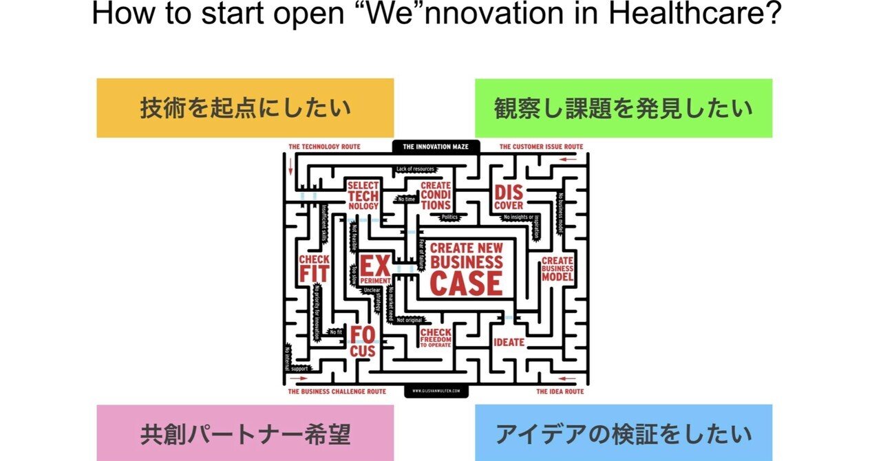 第285回「産学橋渡しの多様性と深化(2) 実装に向け知財権増強